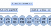 【冠名企业奥普泰】东北安博会正式开幕啦！令人期待的还有奥普泰的IMS系统！