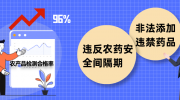 海康威视赋能农产品 智慧监管“舌尖安全”有保障