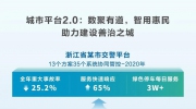 数聚有道 智用惠民|大华股份助力建设善治之城