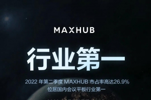 再创佳绩!MAXHUB斩获2022第二季度国内会议平板行业市占率第一