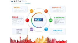 【展商推荐】致力网络信息提供综合布线解决方案——广东海康电线电缆有限公司