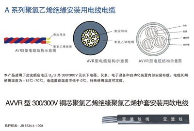 电源控制线A.jpg