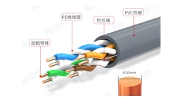 【展商推荐】江苏上扬智能科技有限公司——全系列强、弱电线缆产品高科技企业