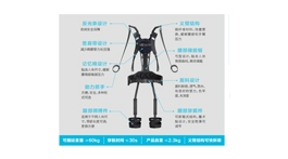 【展商推荐】广州云麒科技有限公司——聚焦人机交互智能应用领域