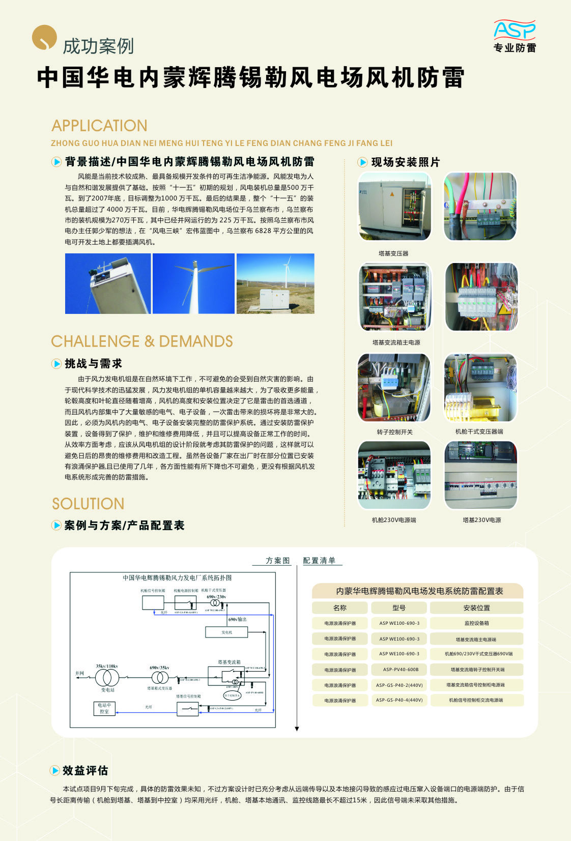 中国华电内蒙风电防雷.jpg