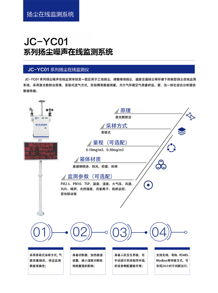 山东聚诚科技产品图册-3.jpg