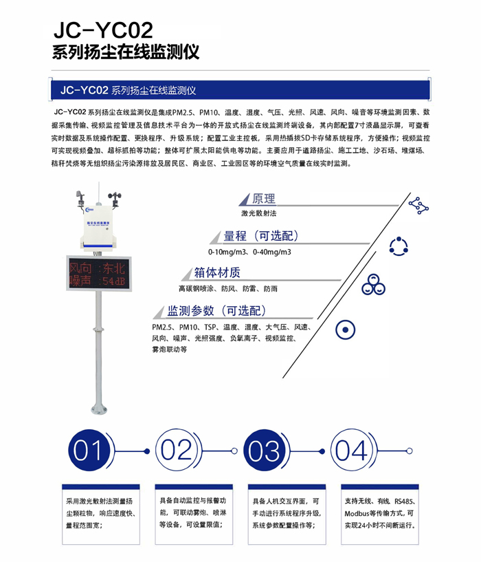 山东聚诚科技产品图册-4.jpg