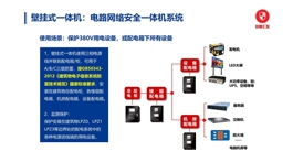 【展商推荐】创唯汇友（辽宁）智能科技有限公司——智能物联网产品与服务供应商