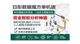 【展商推荐】深圳日彤大数据有限公司——提供大数据研判分析软件“数据魔方”