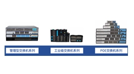 【展商推荐】沈阳光为视讯通讯设备销售有限公司——通信设备和网络服务高科技企业