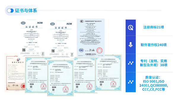 芯睿视科技有限公司介绍2024(1)-18.png