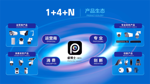 芯睿视科技有限公司介绍2024(1)-20.png