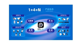 【展商推荐】深圳市芯睿视科技有限公司——引领智慧视觉，共创普惠AI