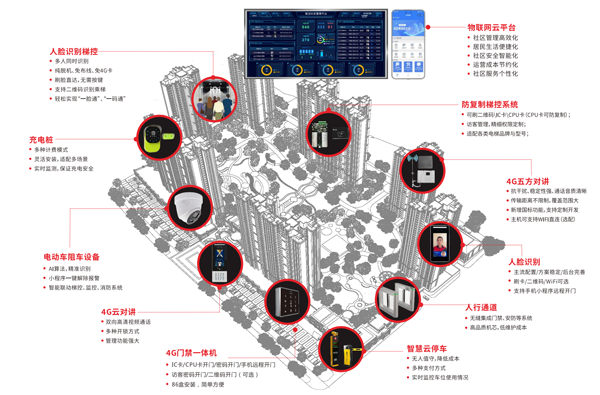 1765523109786679.png 图片6.png